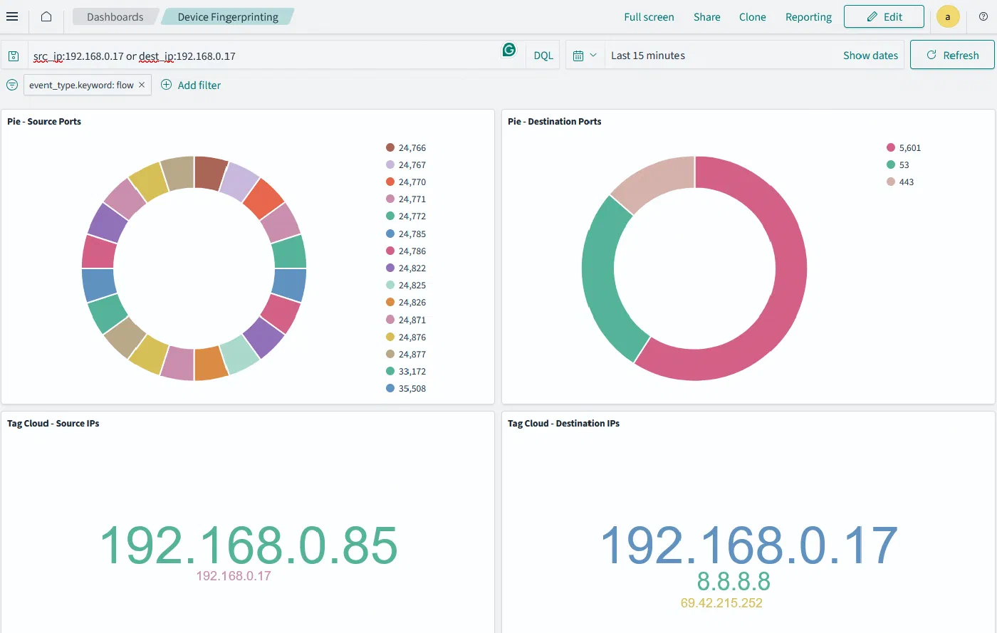 Device fingerprinting dashboard in OpenSearch: See exactly which ports and peers every device on your network talks to.