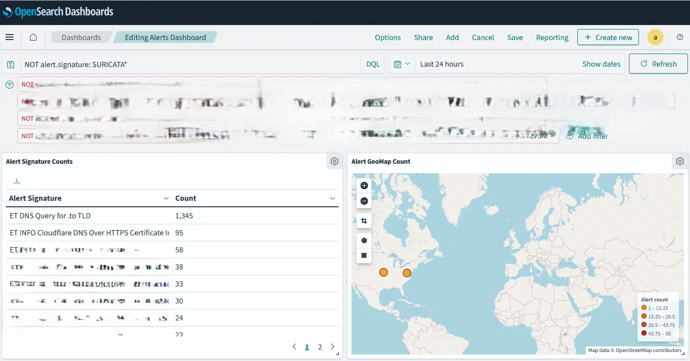 Intrusion Detection System Dashboard